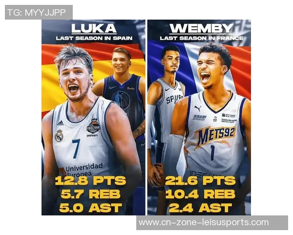 美记分析东契奇与文班亚马的MVP争夺战谁将最终胜出