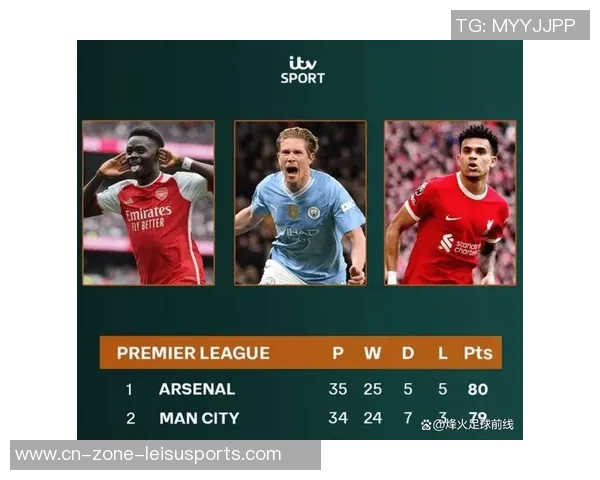 英超未来5轮赛程难度分析阿森纳轻松利物浦挑战大