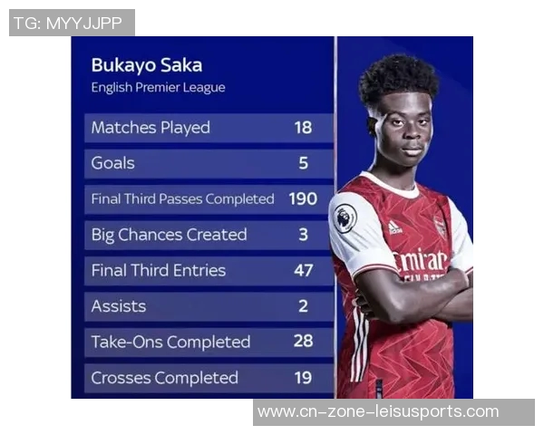 加布伤缺一个月枪手胜率骤降至40球队前景堪忧 加布伤缺一个月枪手胜率骤降至40球队前景堪忧