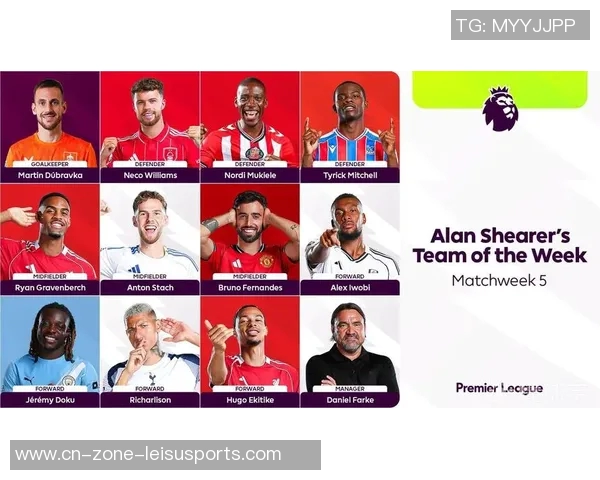 希勒评选英超最佳阵容哈兰德与B费领衔马奎尔和凯尔沃克也在其中